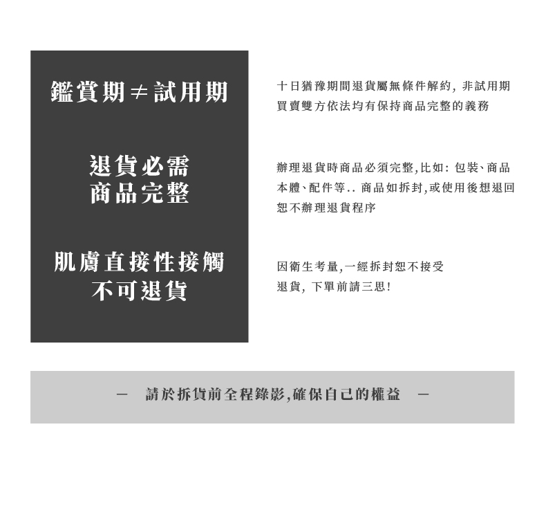 本體、配件等..商品如拆封,或使用後想退回