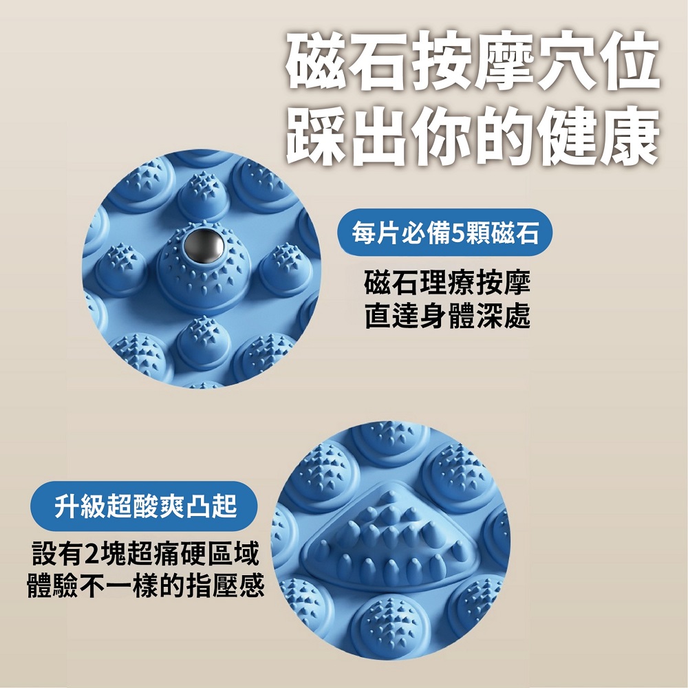 設有2塊超痛硬區域