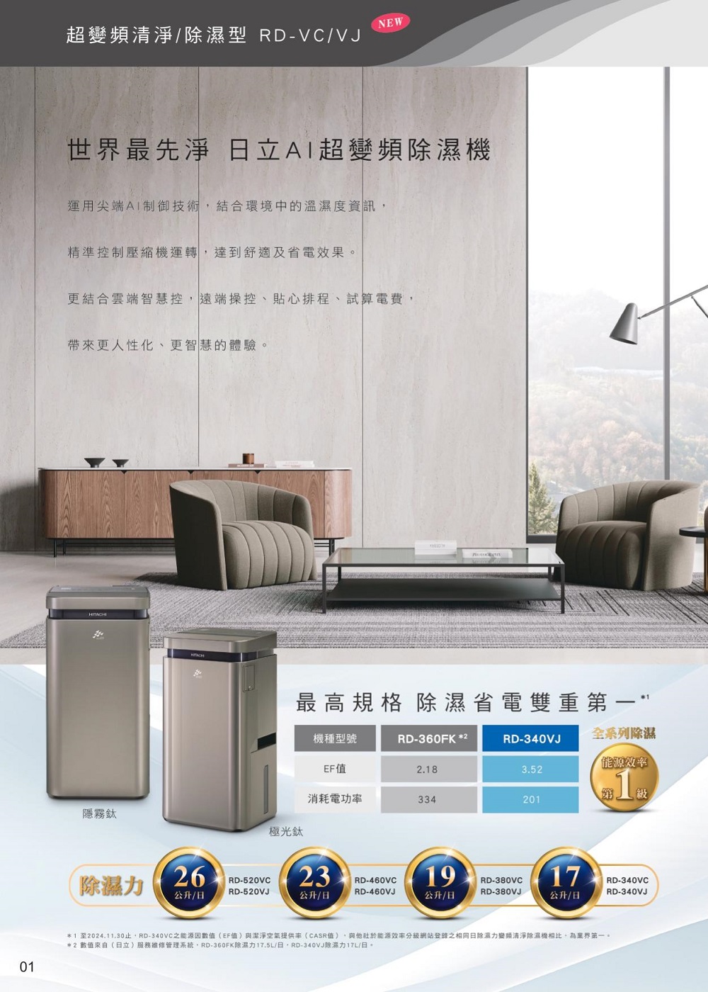 HITACHI日立 RD-460VC - 詳情1