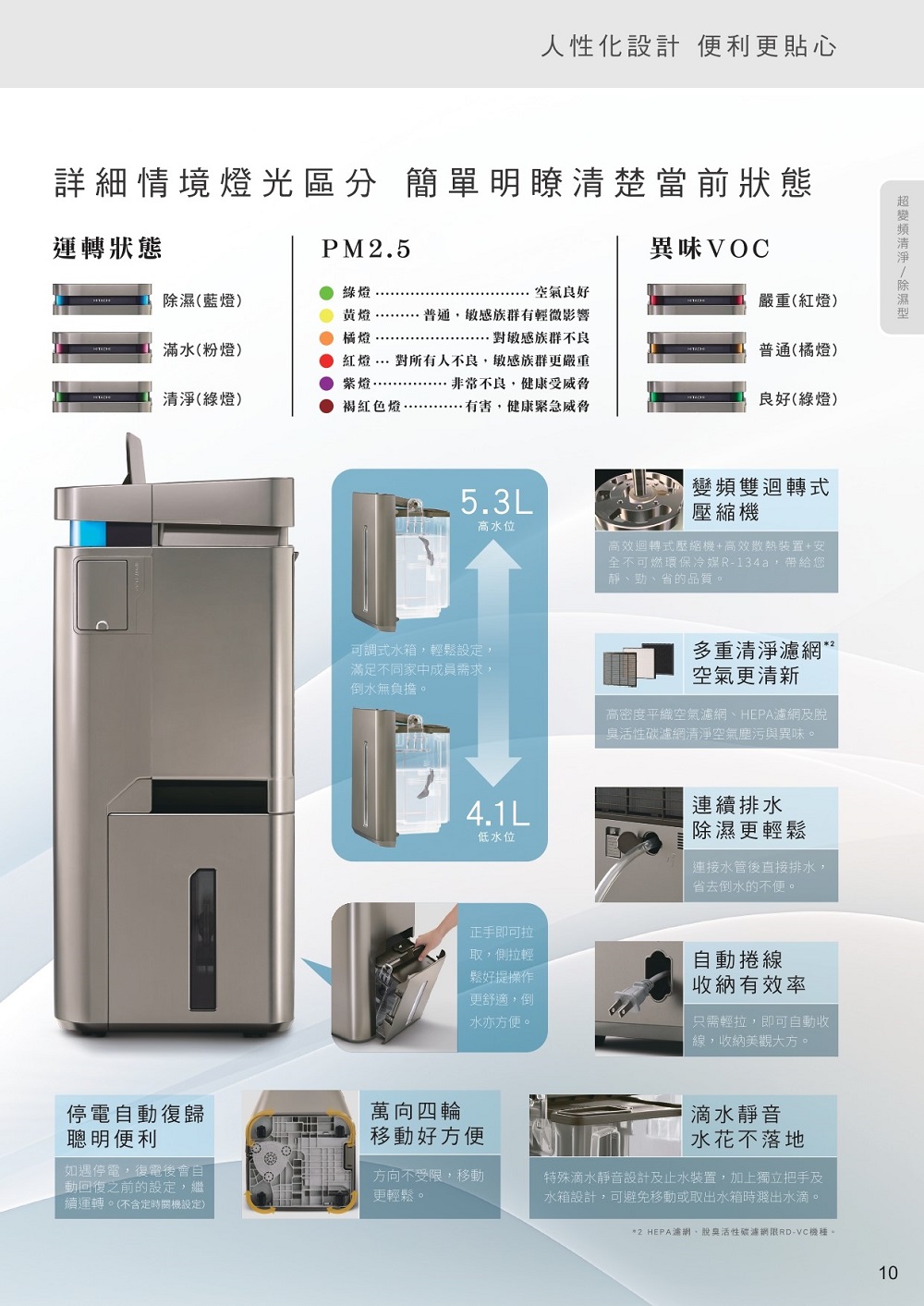 HITACHI日立 RD-460VC - 詳情2