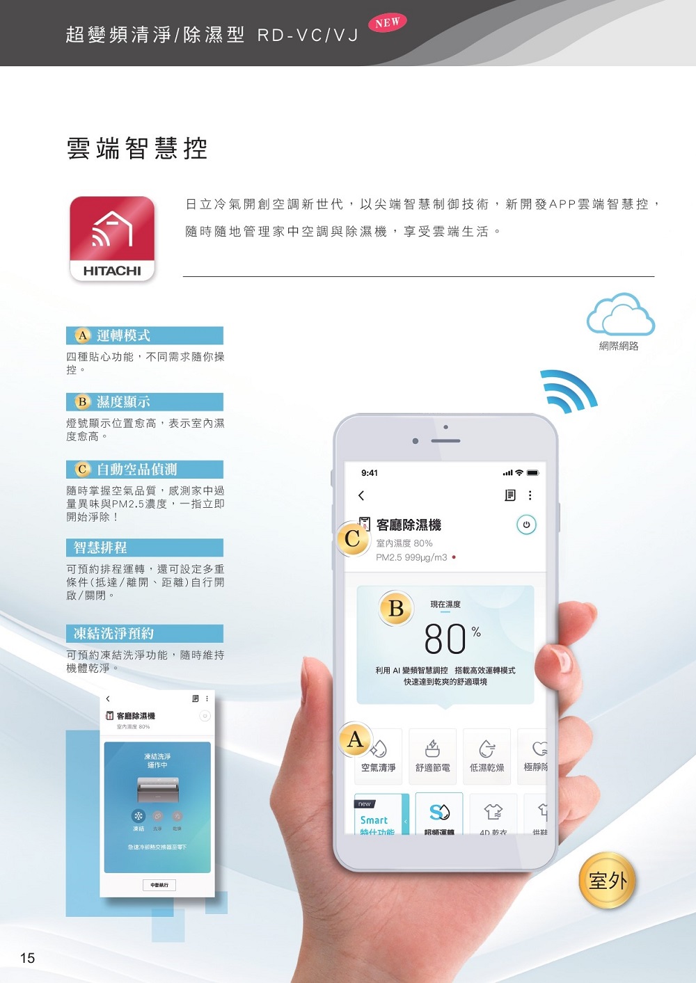 HITACHI日立 RD-460VC - 詳情4