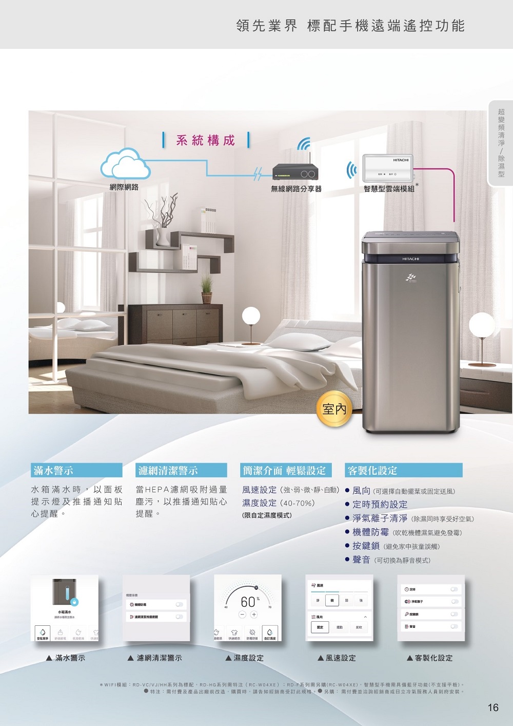 HITACHI日立 RD-460VC - 詳情5