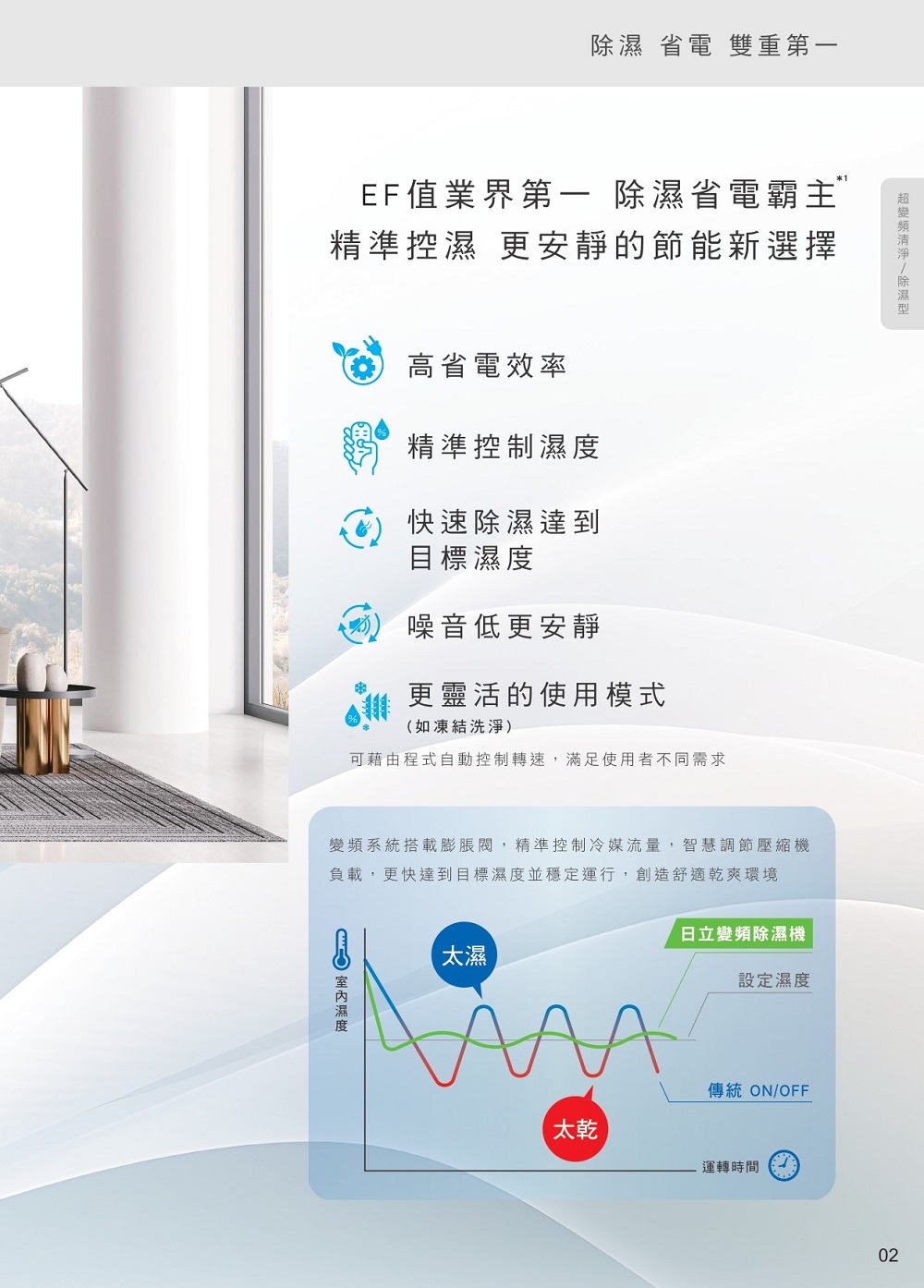 HITACHI日立 RD-460VC - 詳情8