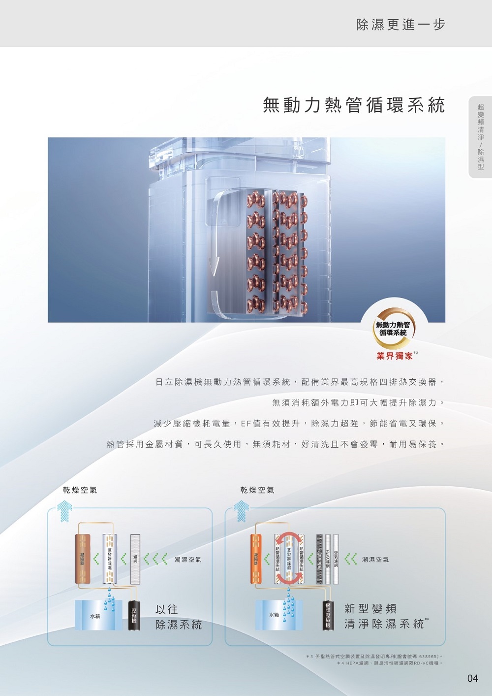 HITACHI日立 RD-460VC - 詳情10