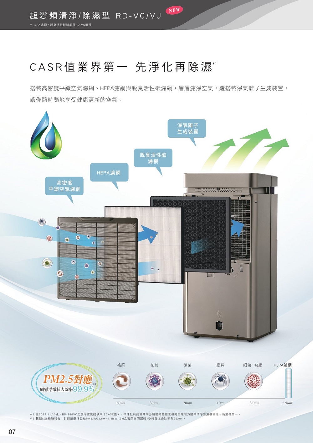 HITACHI日立 RD-460VC - 詳情13