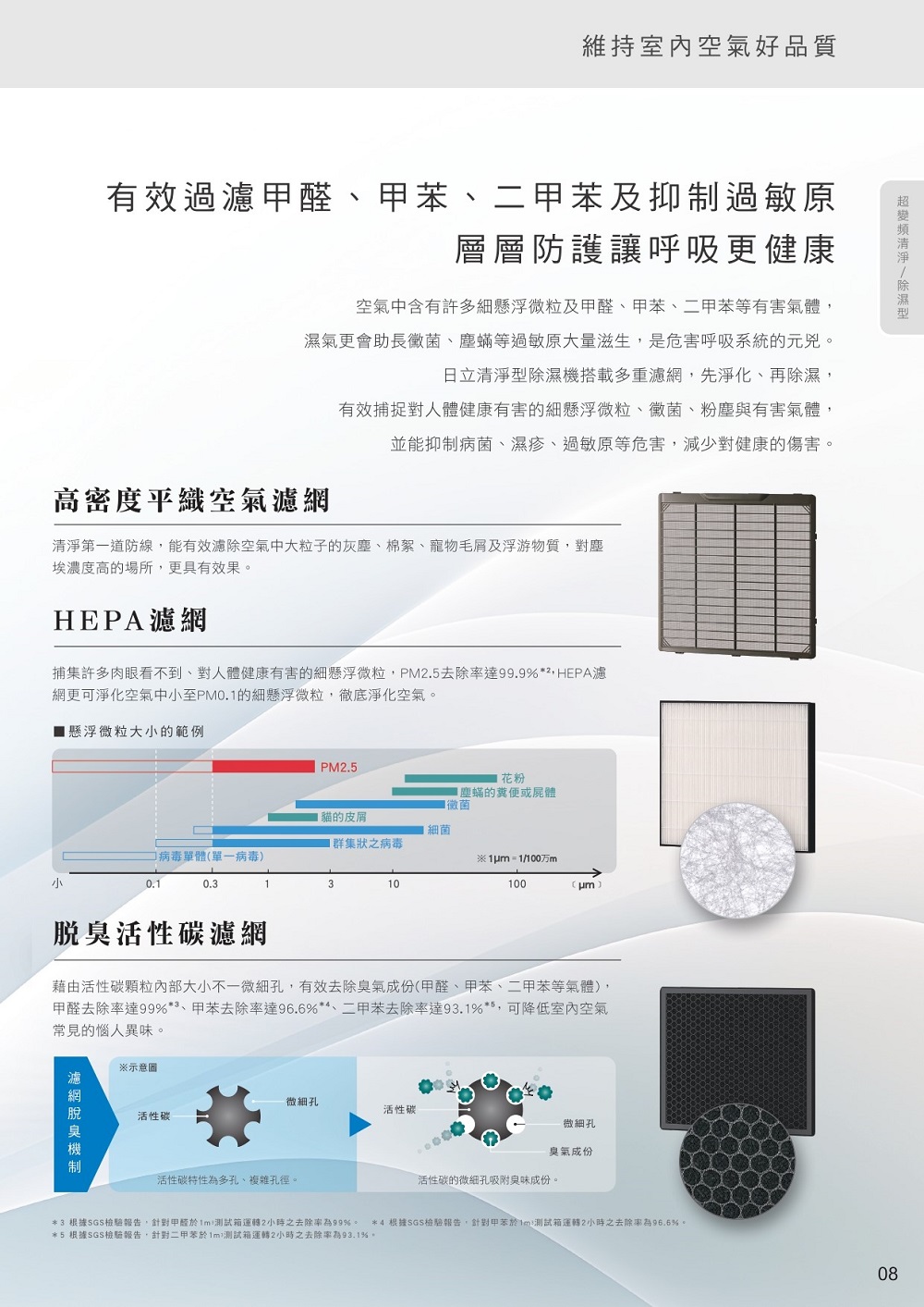 HITACHI日立 RD-460VC - 詳情14