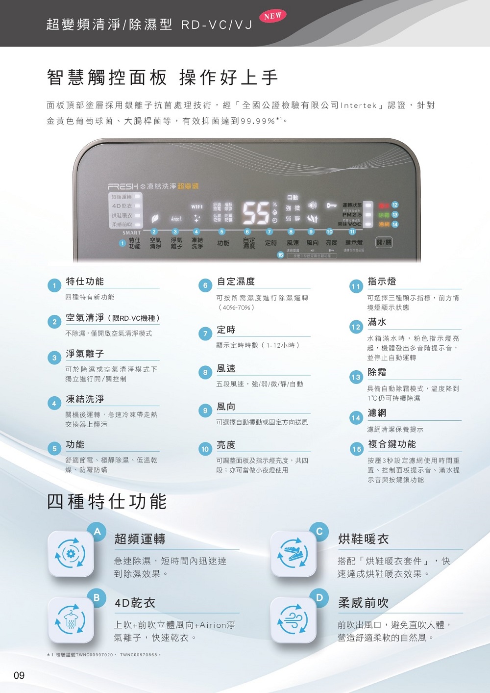 HITACHI日立 RD-460VC - 詳情15