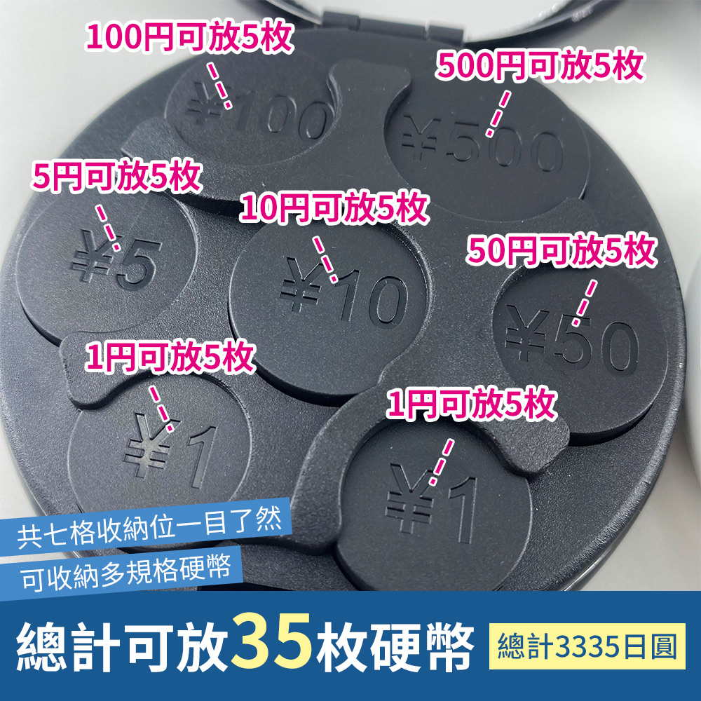 共七格收納位一目了然