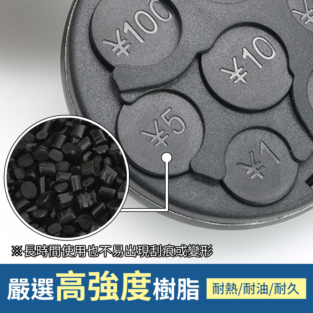 長時間使用也不易出現刮痕或變形 嚴選高強度樹脂 耐熱耐油耐久 