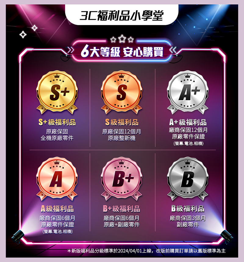 Samsung 三星 A級福利品 Galaxy S24 6.