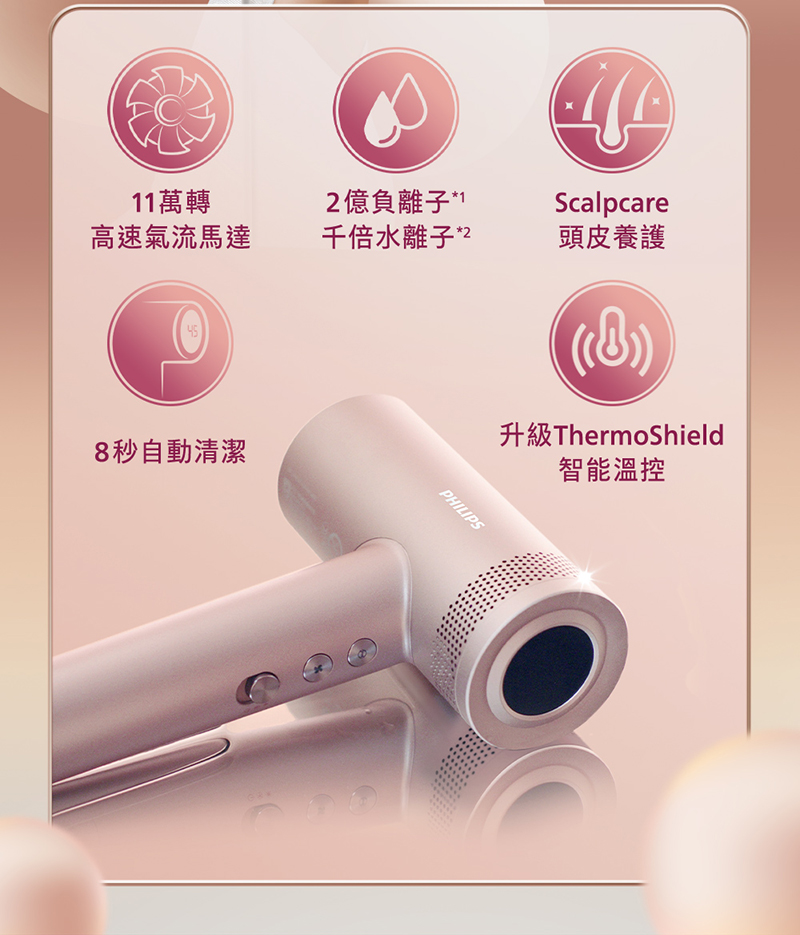 升級ThermoShield