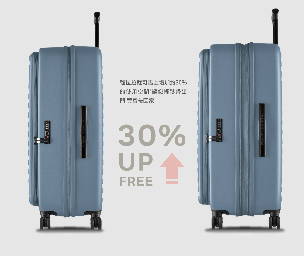 輕拉拉就可馬上增加約30% 的使用空間讓您輕鬆帶出 門豐富帶回家 