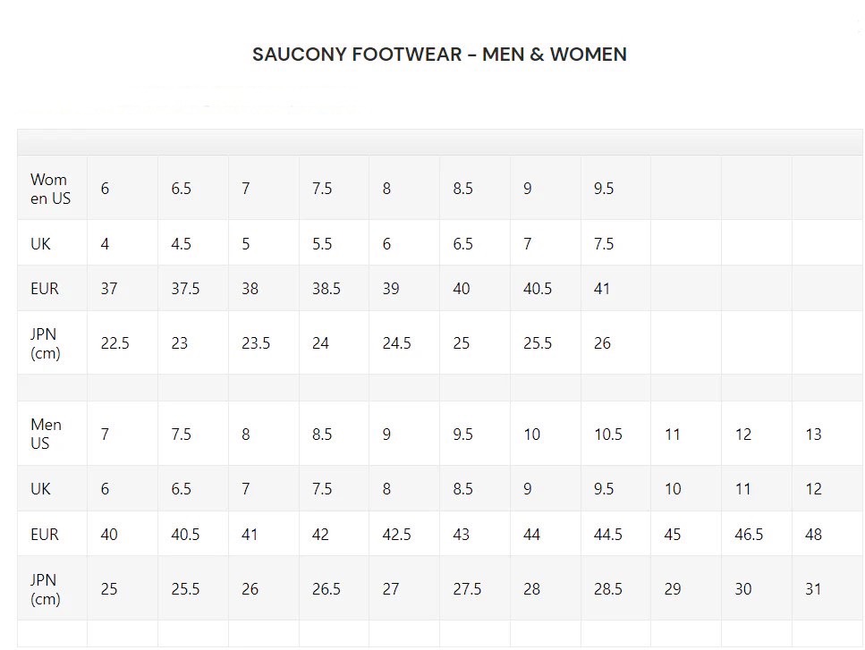 SAUCONY 索康尼 KINVARA 15 男鞋 運動 輕