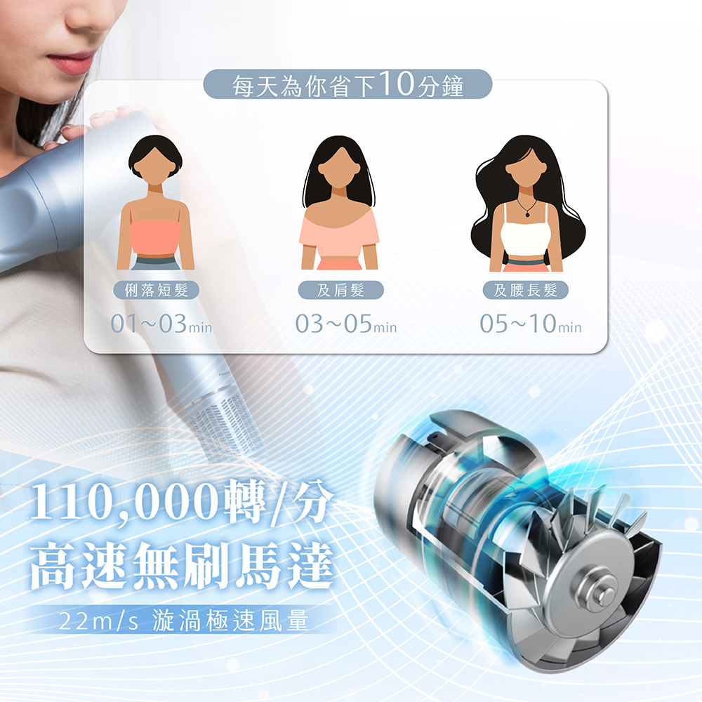 22ms æ¼©æ¸¦æ¥µéé¢¨é