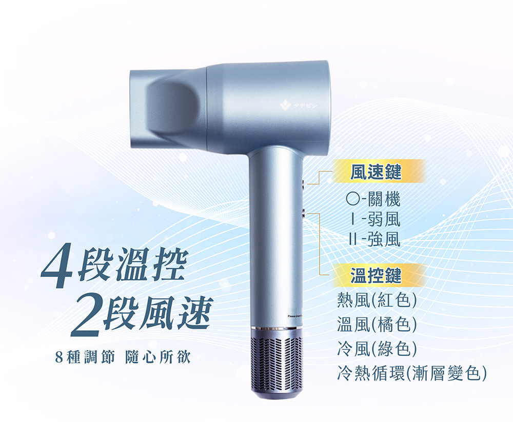 8ç¨®èª¿ç¯ é¨å¿ææ¬²