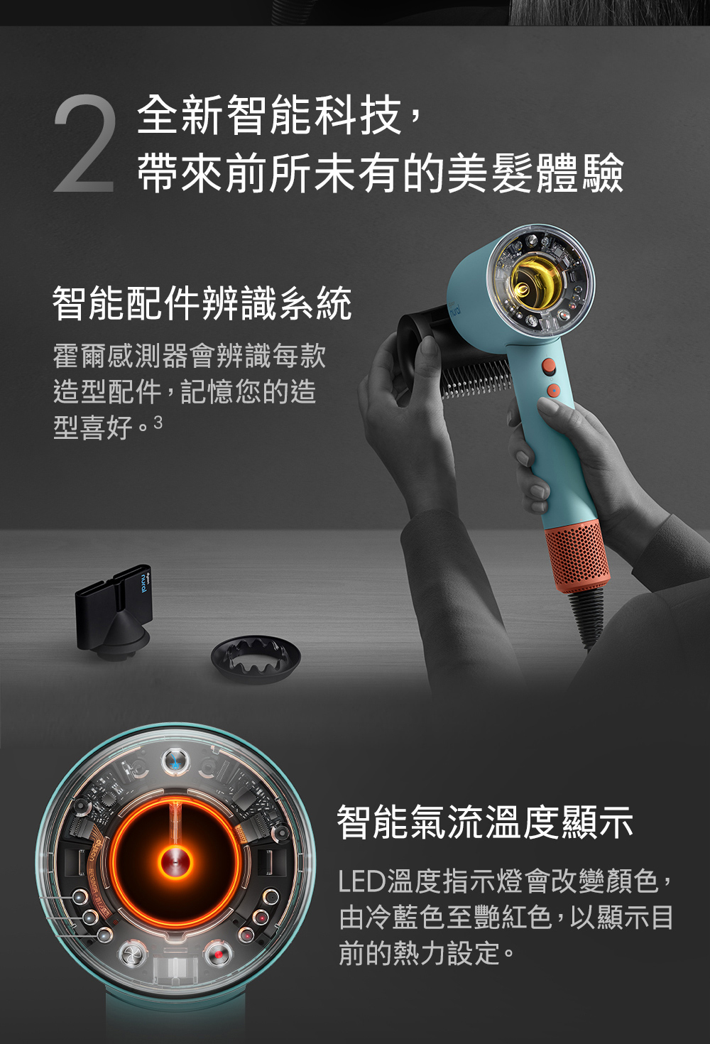 LEDæº«åº¦æç¤ºçææ¹è®é¡è²,
