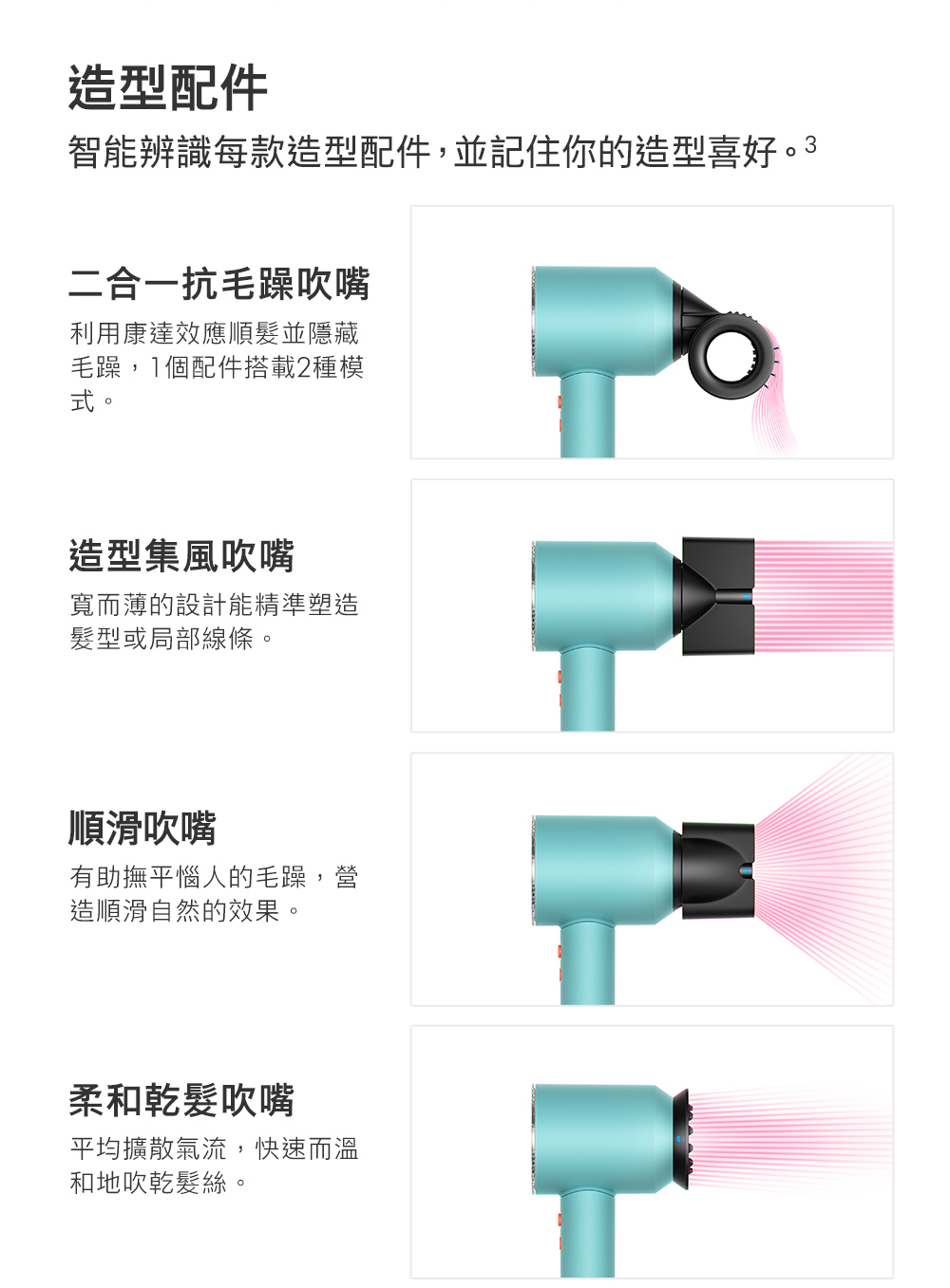 æºè½è¾¨è­æ¯æ¬¾é åéä»¶,ä¸¦è¨ä½ä½ çé ååå¥½ã3