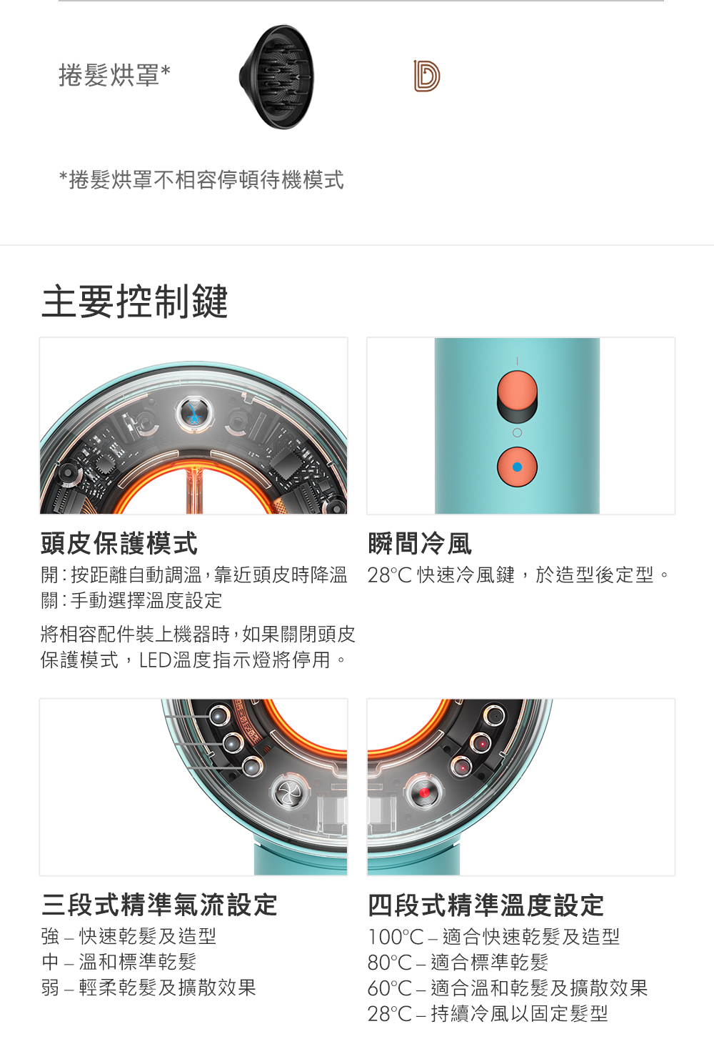 éæè·é¢èªåèª¿æº«,é è¿é ­ç®æéæº« 28 å¿«éå·é¢¨éµ,æ¼é åå¾å®åã