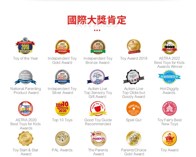 國際大獎肯定 