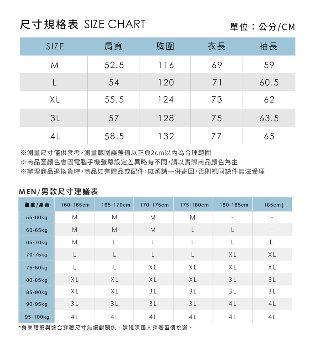 辦理商品退換貨時,商品如有贈品或配件,麻煩請一併寄回,否則視同缺件無法受理