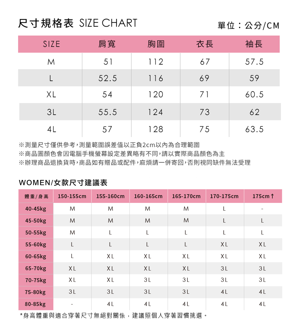 辦理商品退換貨時,商品如有贈品或配件,麻煩請一併寄回,否則視同缺件無法受理