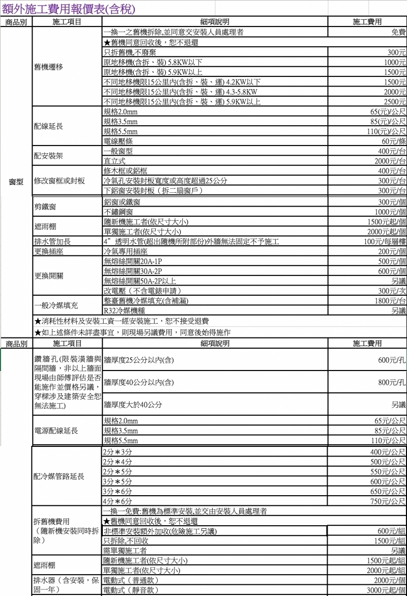 HITACHI日立 RAC-28YP - 詳情6