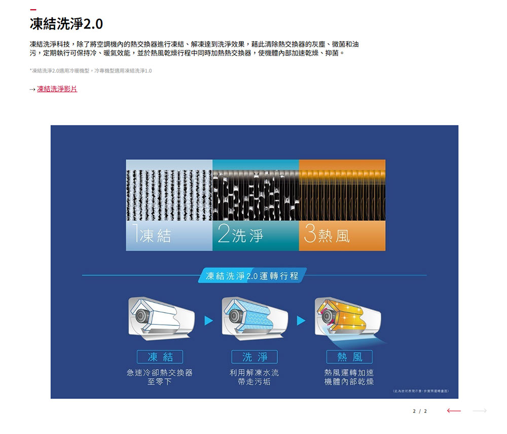 HITACHI日立 RAC-28YP - 詳情11