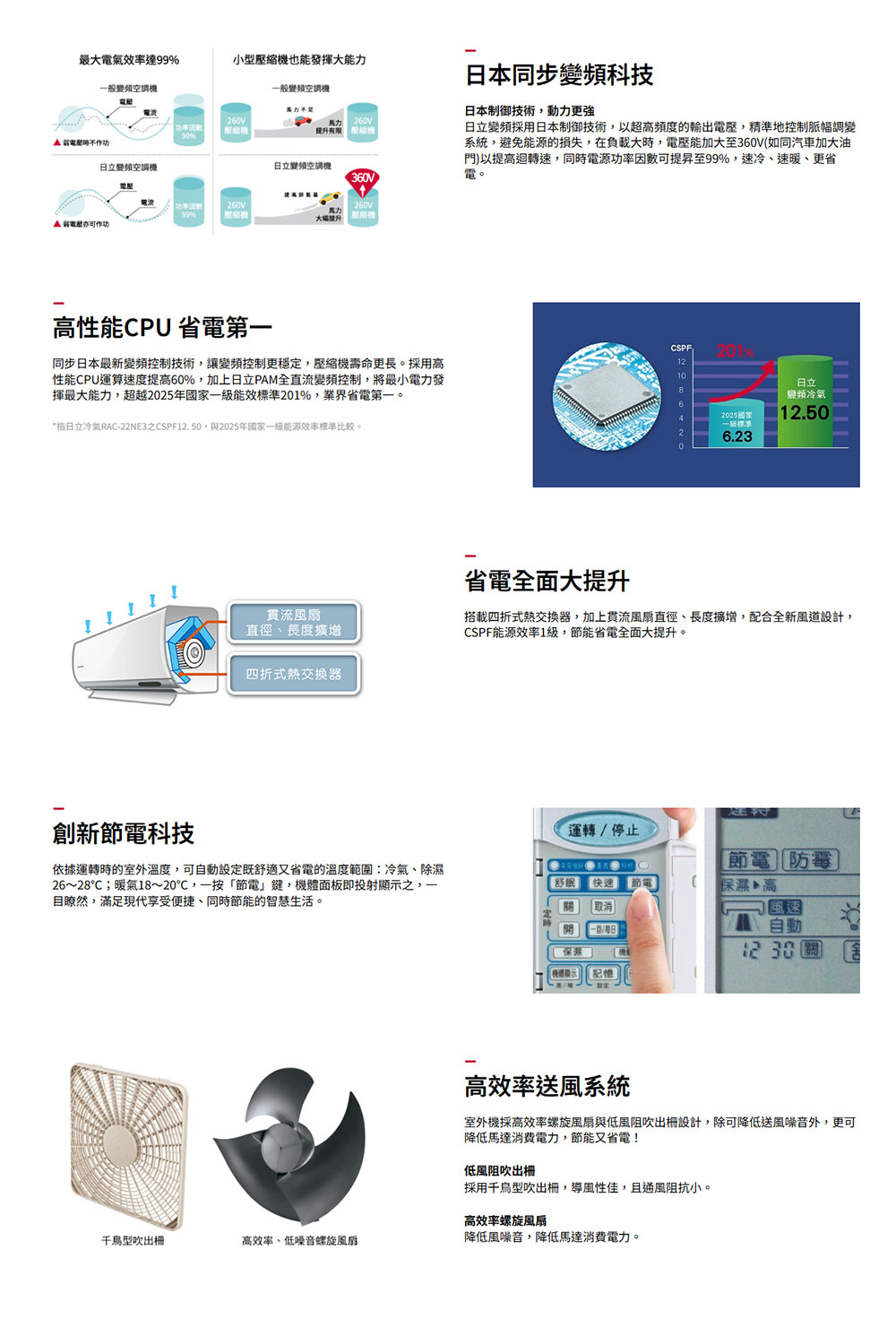 HITACHI日立 RAC-28YP - 詳情12