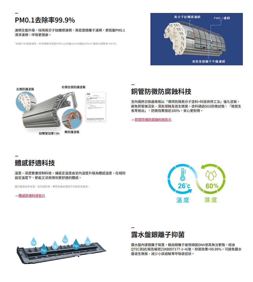 HITACHI日立 RAC-28YP - 詳情14