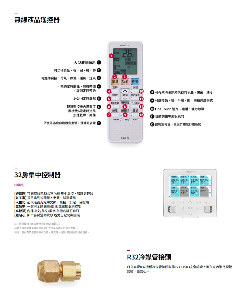 HITACHI日立 RAC-28YP - 詳情17