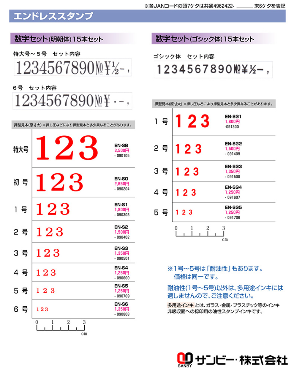押型見本原寸大 押圧押型見本多少異。
