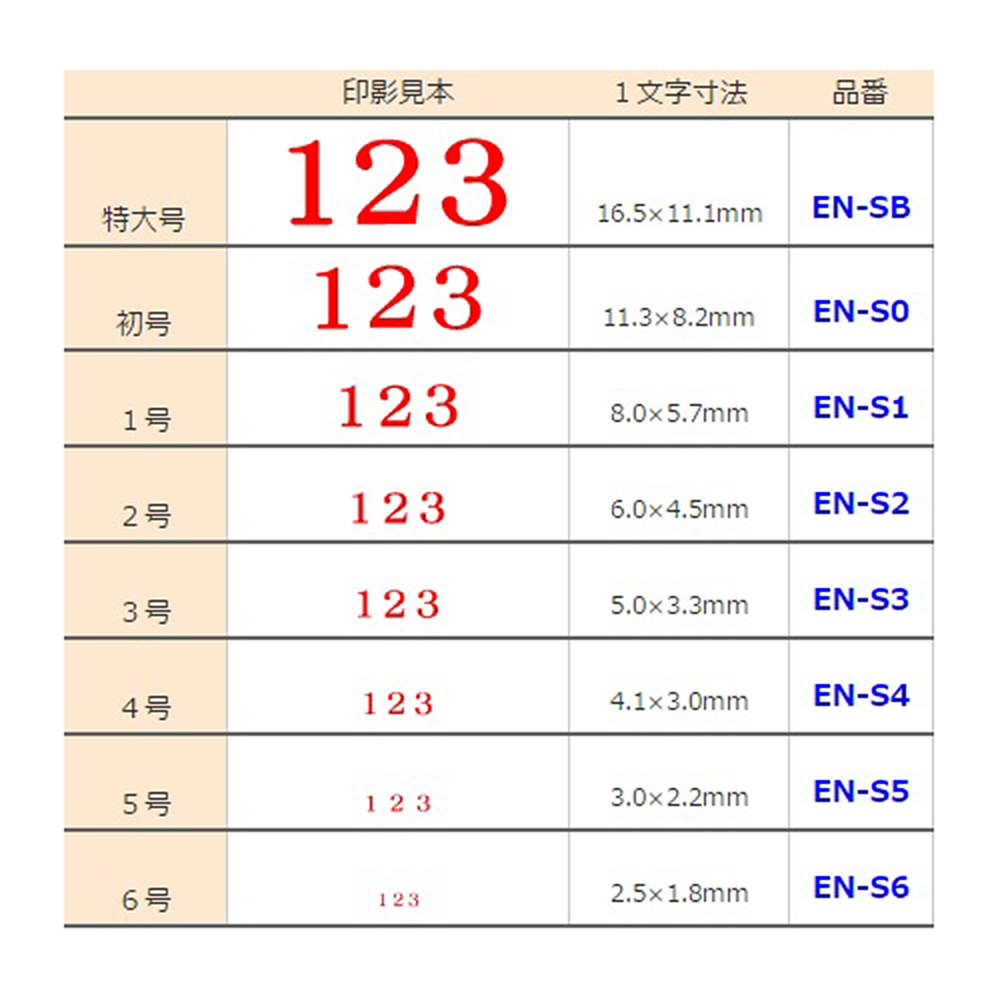 1文字寸法