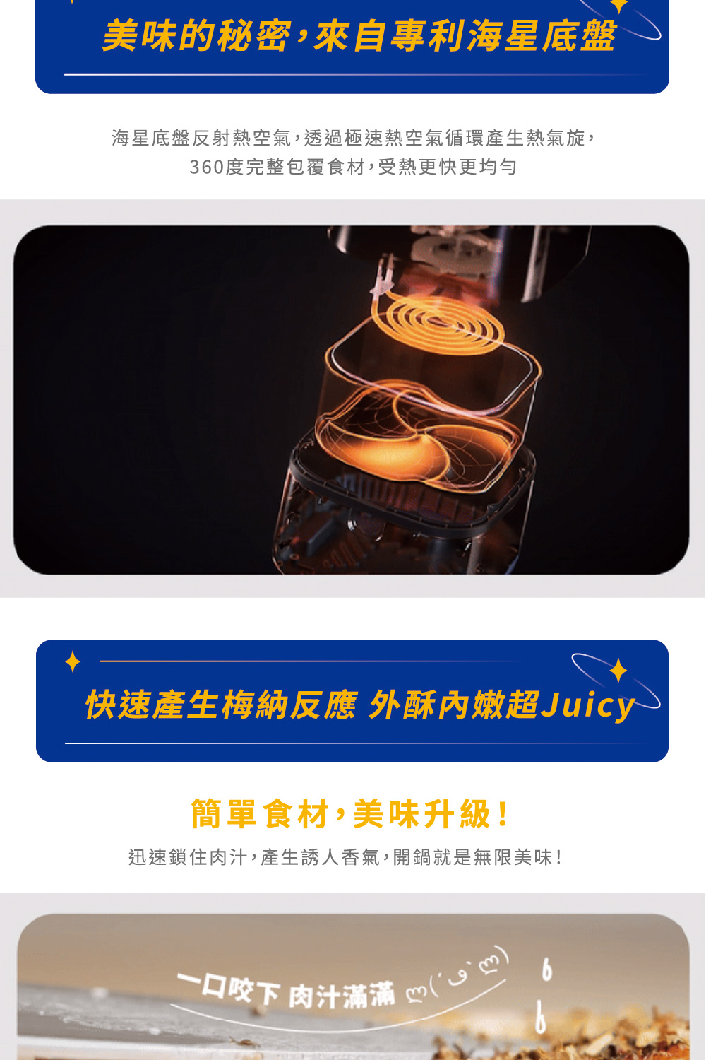 海星底盤反射熱空氣,透過極速熱空氣循環產生熱氣旋,