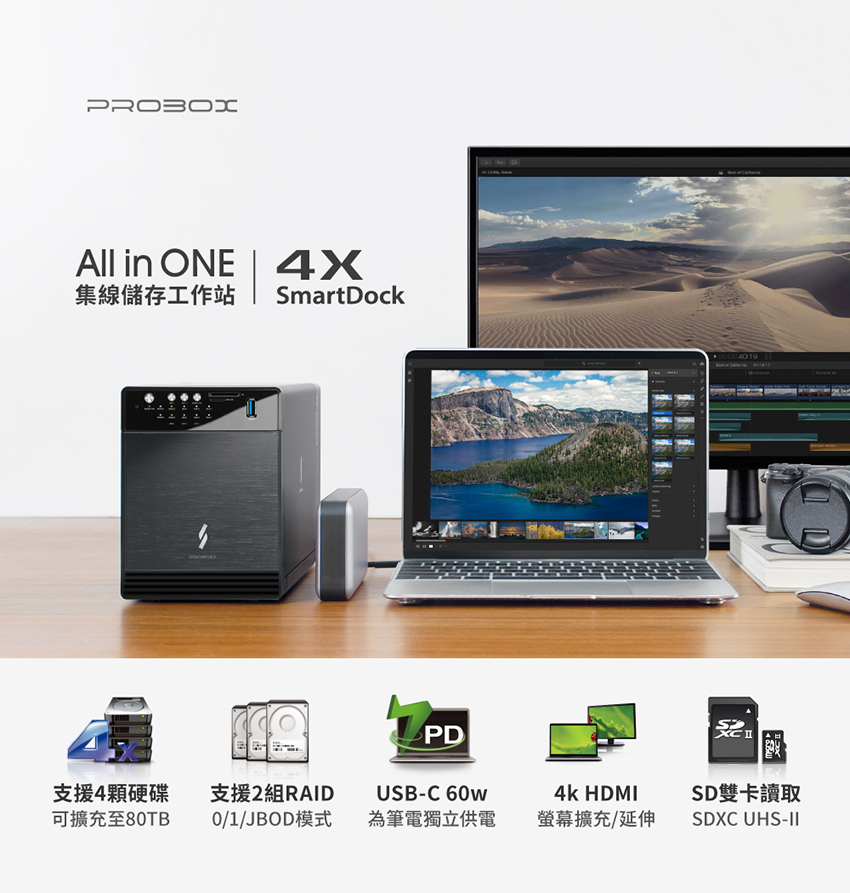 PROBOX HFR7-SU31CD 最強4層式集線硬碟RA