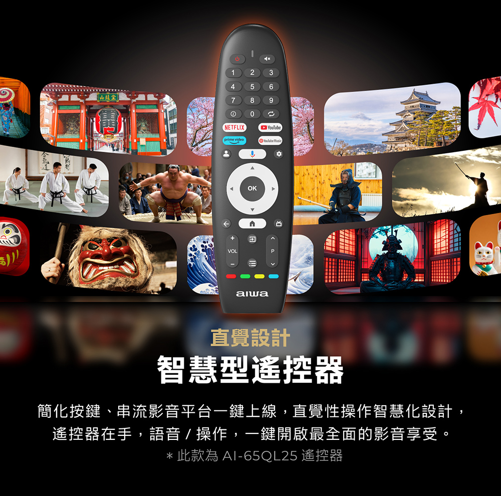 AIWA愛華 AI-55QL24 - 詳情8