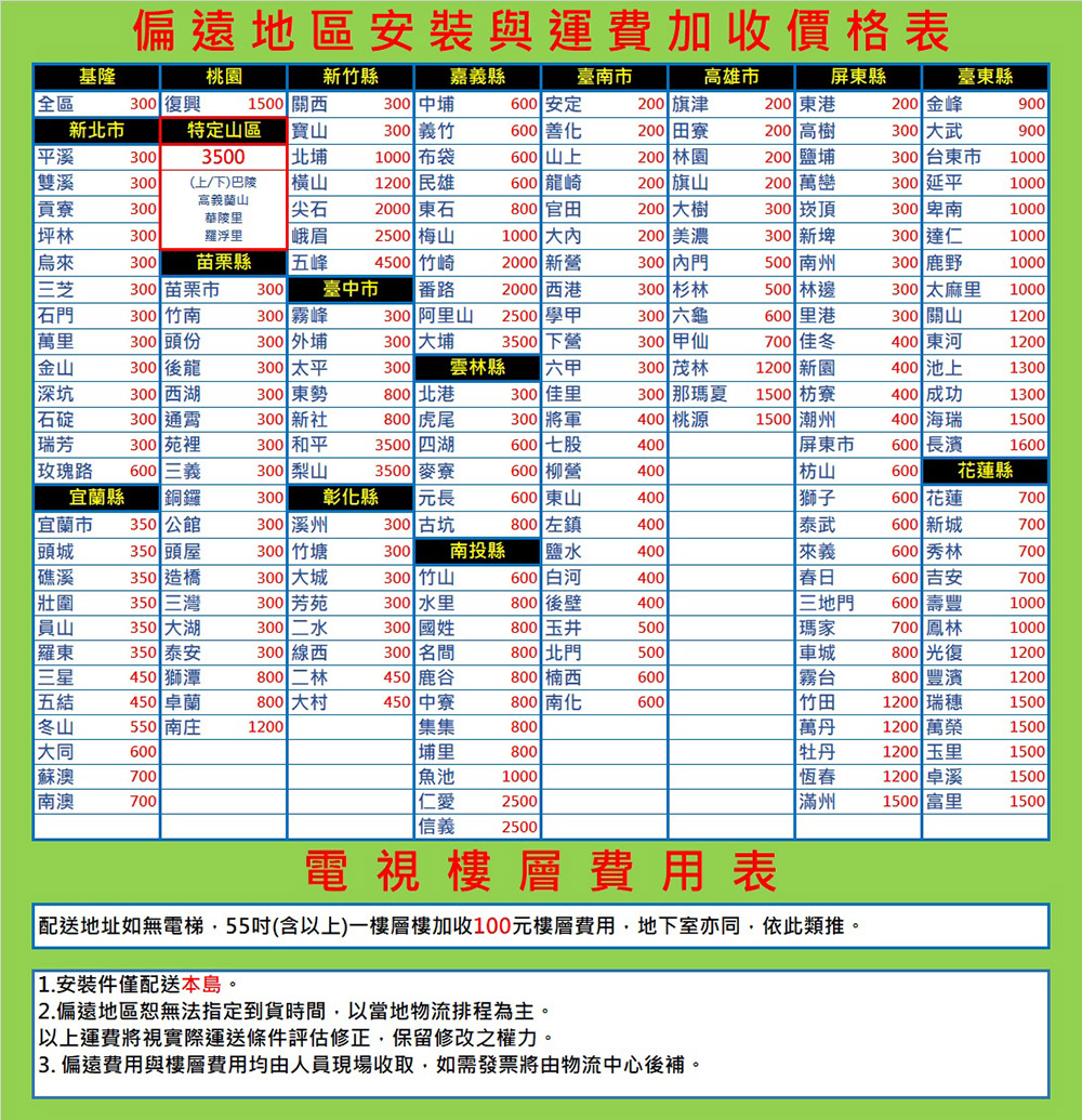 AIWA愛華 AI-55QL24 - 詳情20