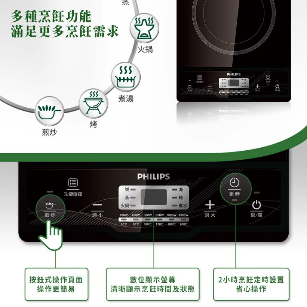 清晰顯示烹飪時間及狀態