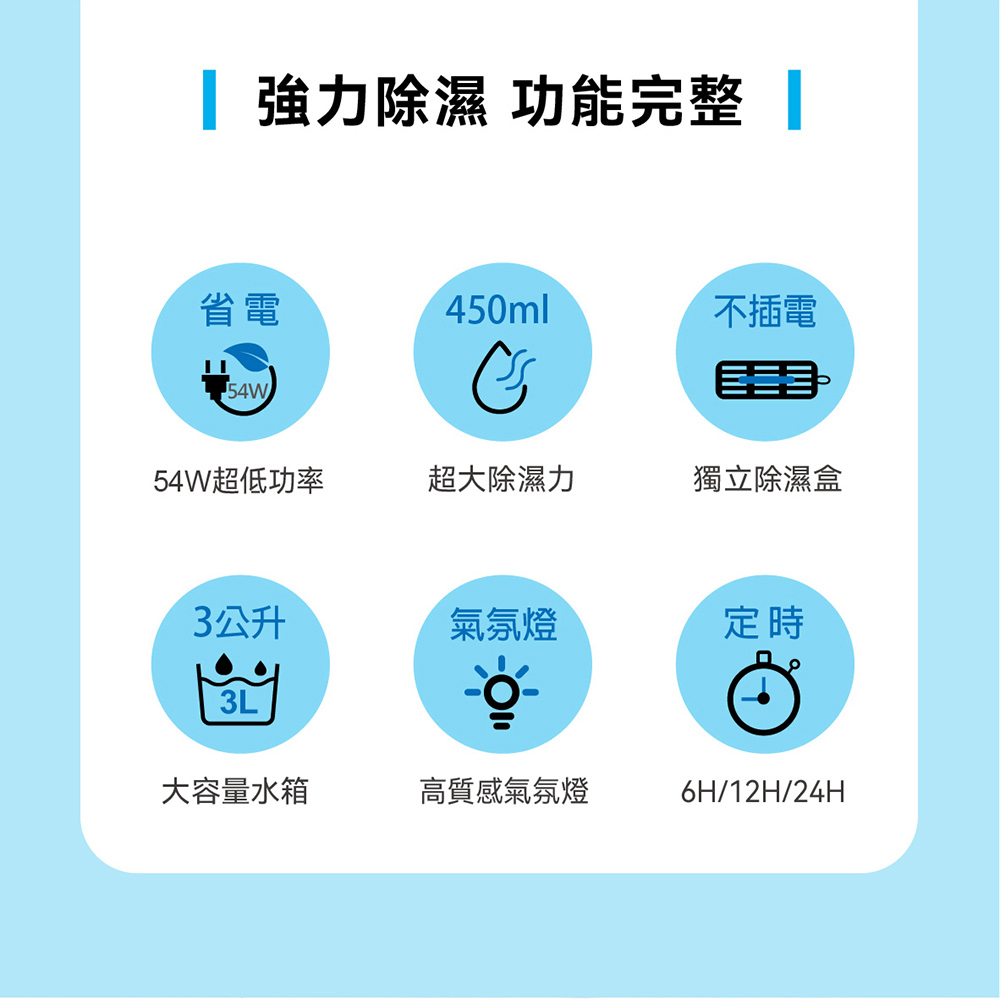 強力除濕 功能完整