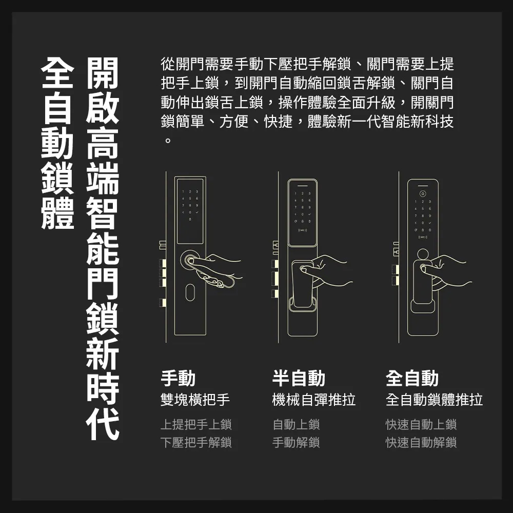 小米 全自動智能門鎖 黑色(指紋門鎖 推拉門鎖 智能門鎖)優