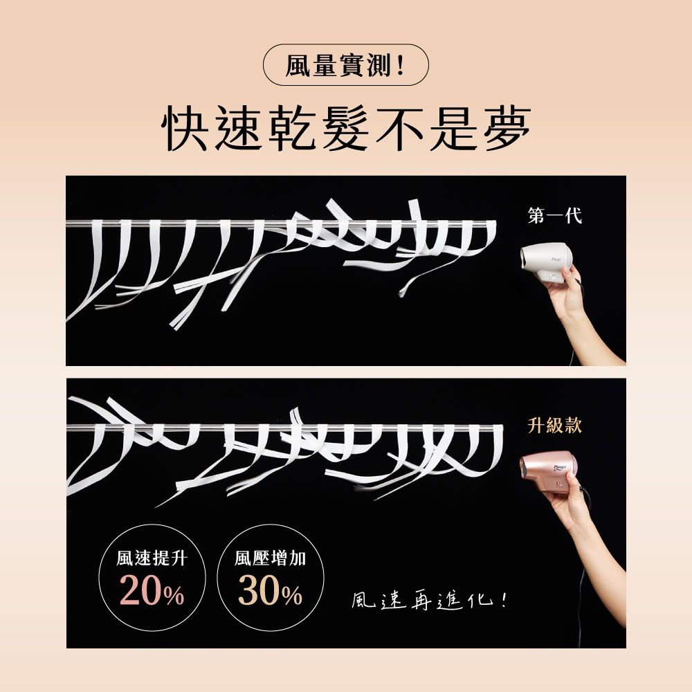 快速乾髮不是夢