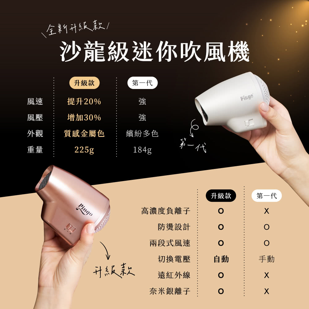 沙龍級迷你吹風機