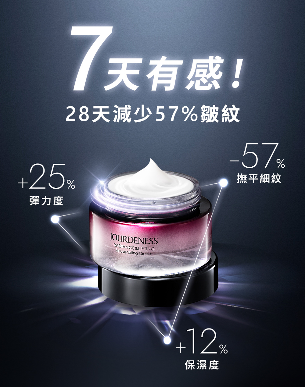 JOURDENESS 佐登妮絲 肌光緊緻速妍精華露 35ml
