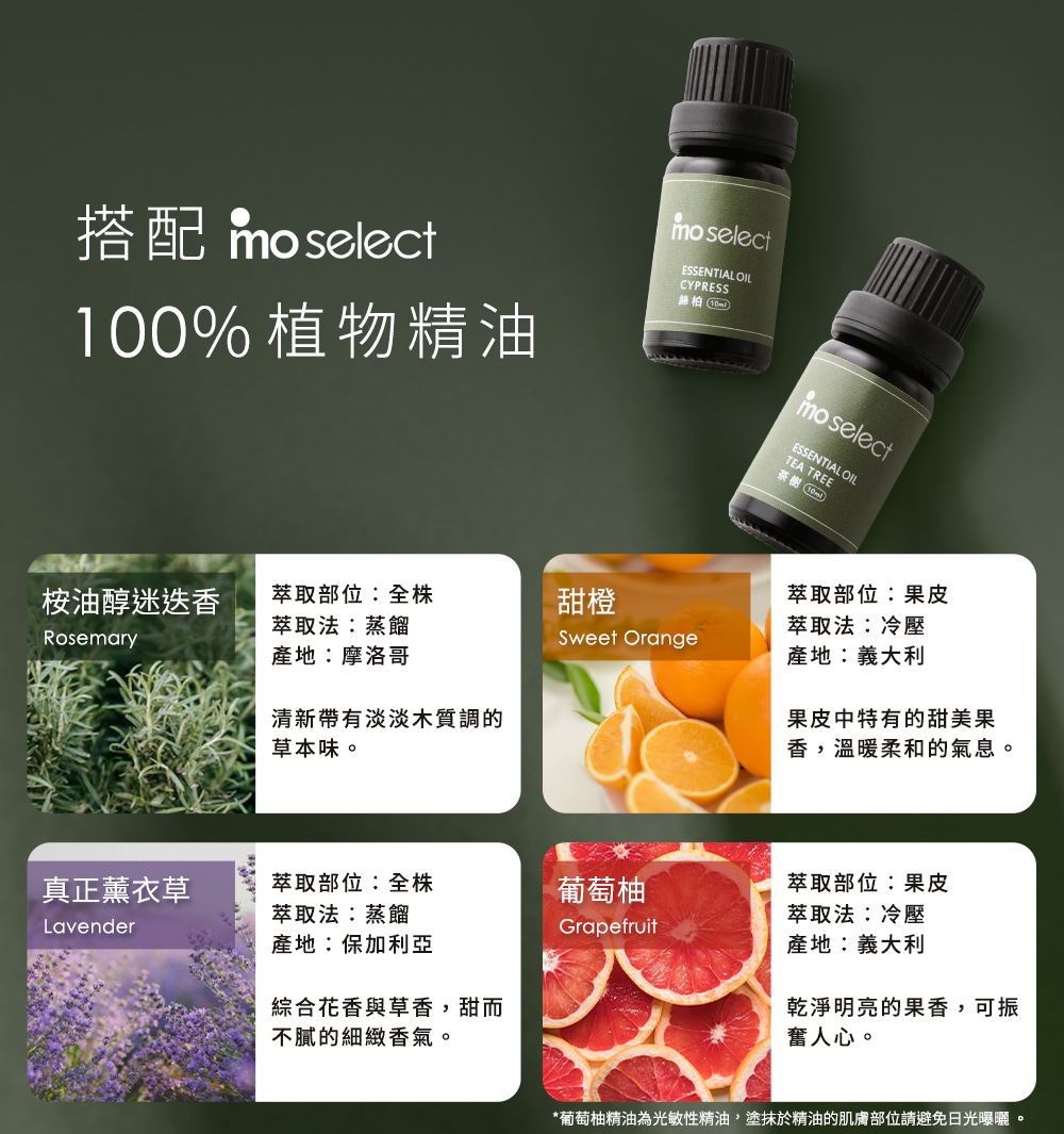 è¡èæç²¾æ²¹çºåææ§ç²¾æ²¹,å¡æ¹æ¼ç²¾æ²¹çèèé¨ä½è«é¿åæ¥åææ¬ã