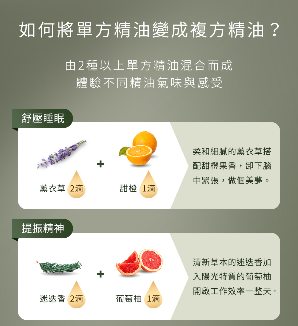 å¦ä½å°å®æ¹ç²¾æ²¹è®æè¤æ¹ç²¾æ²¹