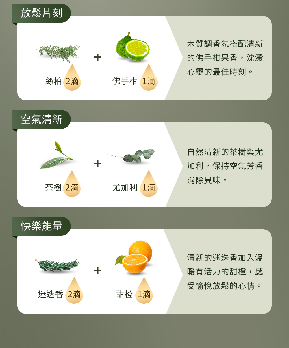 æ¨è³ªèª¿é¦æ°æ­éæ¸æ°