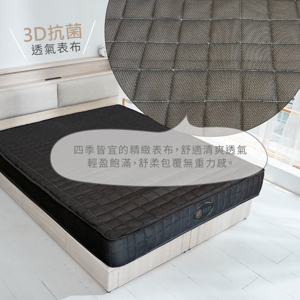 藤原傢俬 小方格黑豆腐獨立筒捲包床雙人(5尺)評價推薦