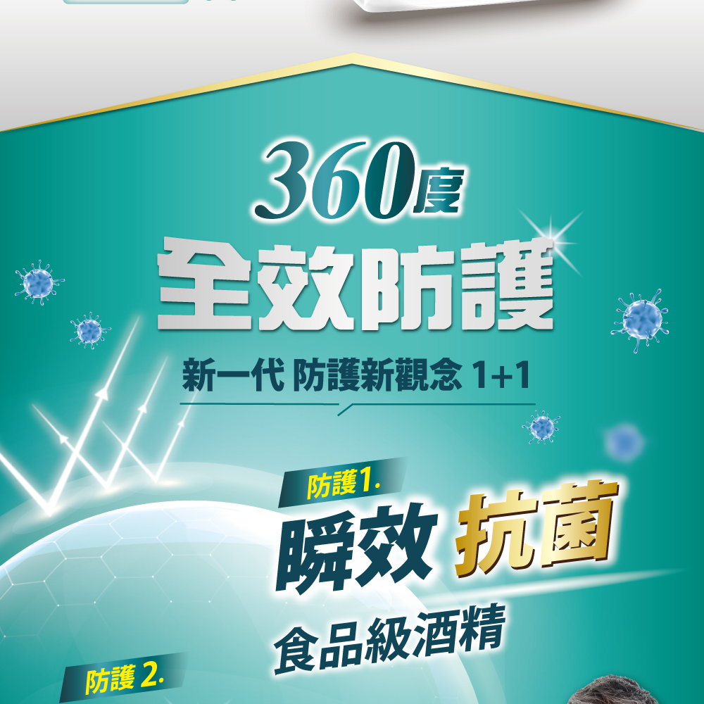 德國默克Merck抗菌科技