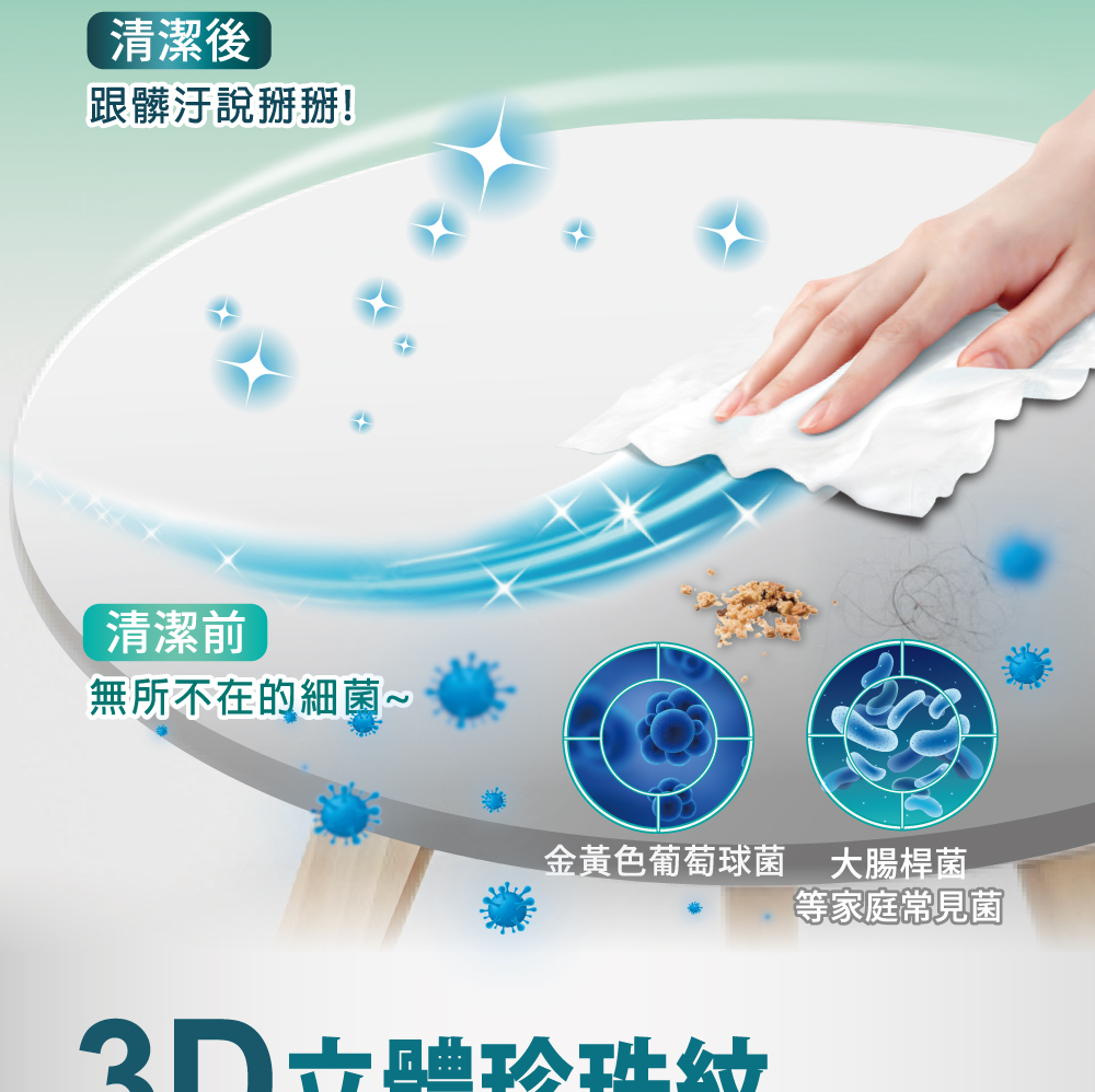 3D立體珍珠紋 M 清潔力 除汙輕鬆 有效率 