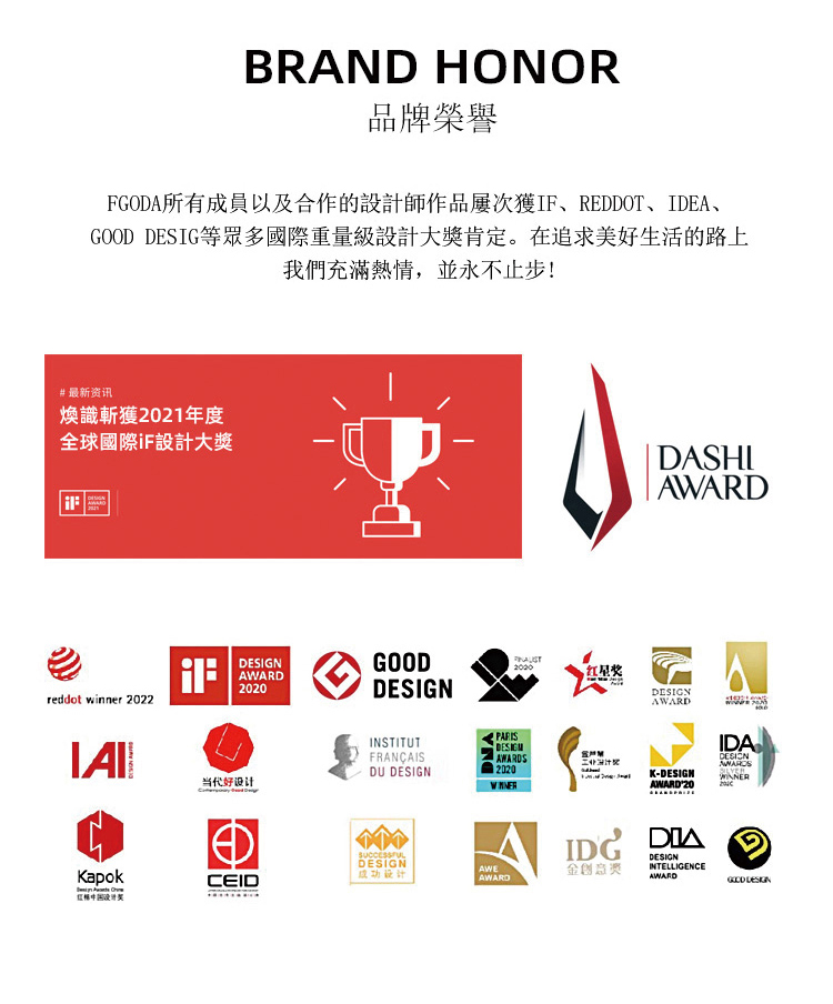 FGODA所有成員以及合作的設計師作品屢次獲IF、REDDOT、IDEA、