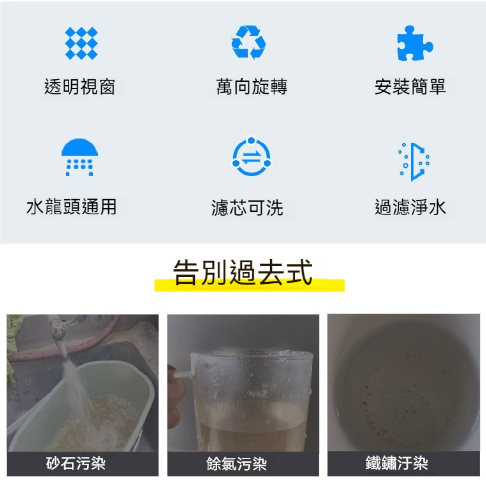 Dagebeno荷生活 透明視窗360度旋轉濾水器 可刷洗濾 Dagebeno荷生活 透明視窗360度旋轉濾水器 可刷洗濾